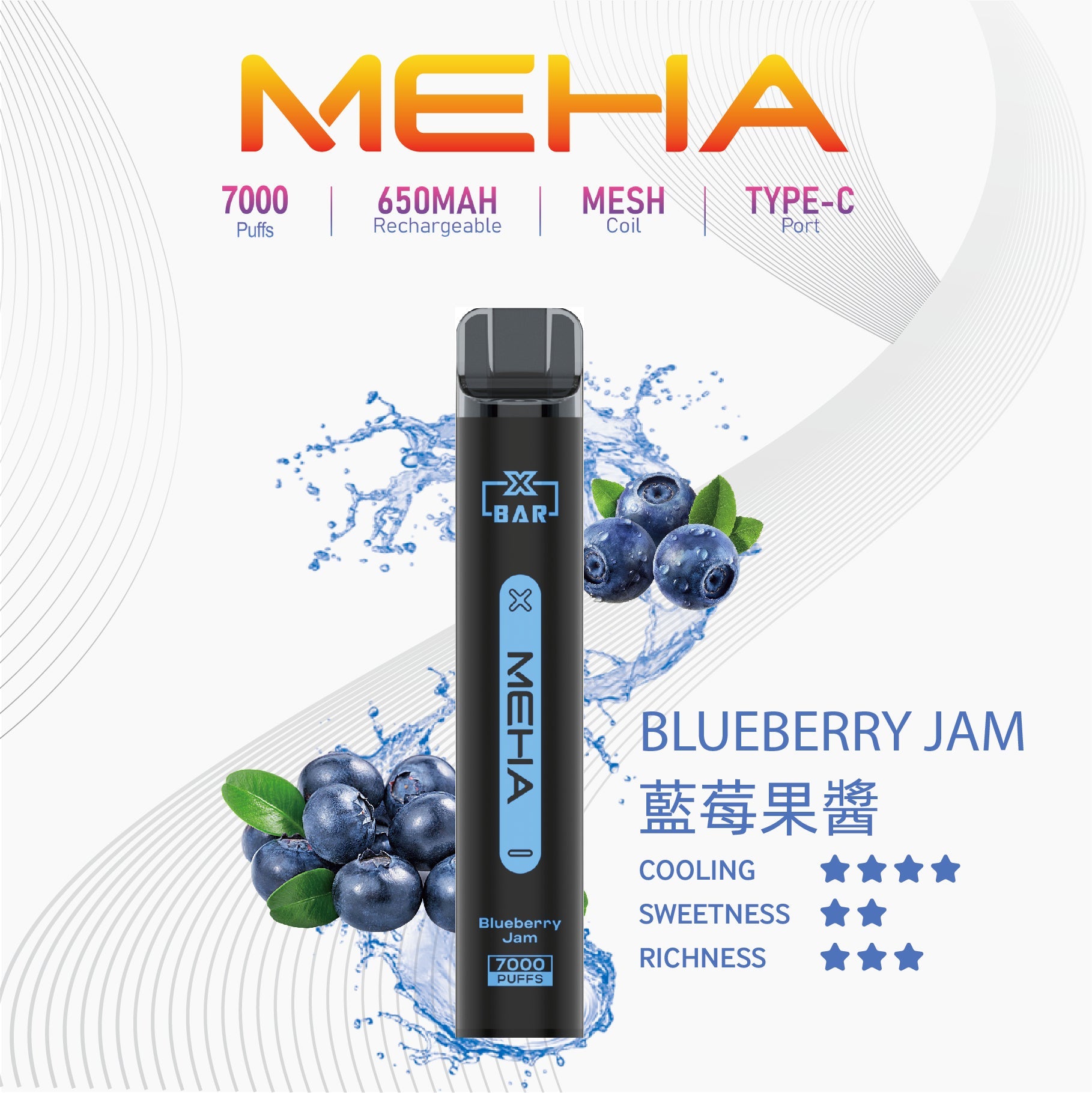 MEHA 抛棄式7000口小黑條藍莓果醬口味產品圖
