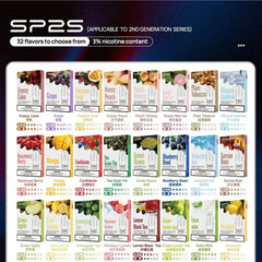 SP2S 一代煙彈